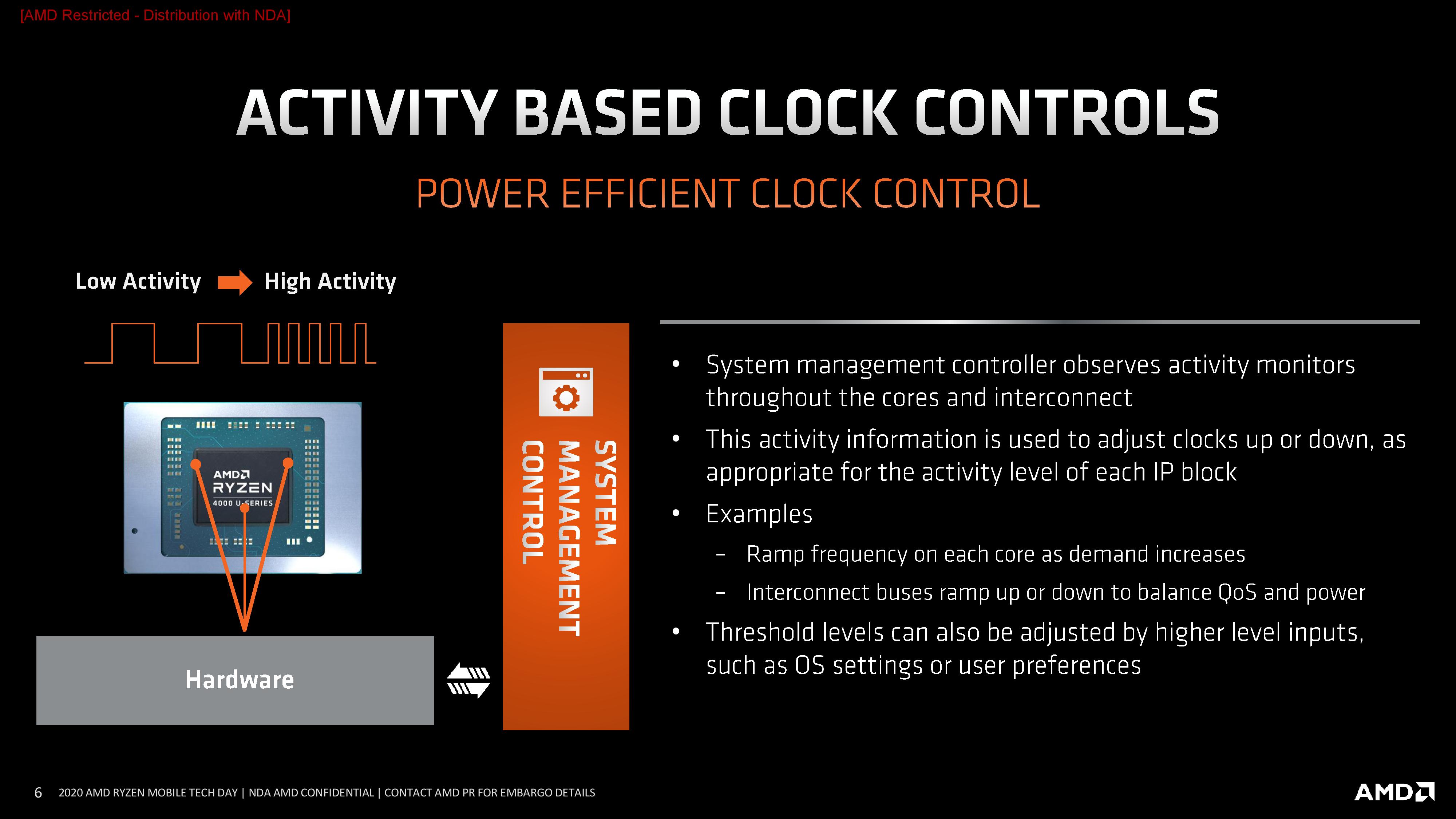 Power and Battery Life AMD Details Renoir The Ryzen Mobile 4000